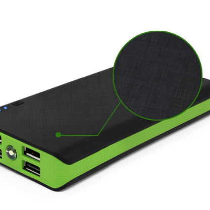 Rugged Travel Charger for Explorers - 20,000 mAh Mobile & Tablet Power Bank