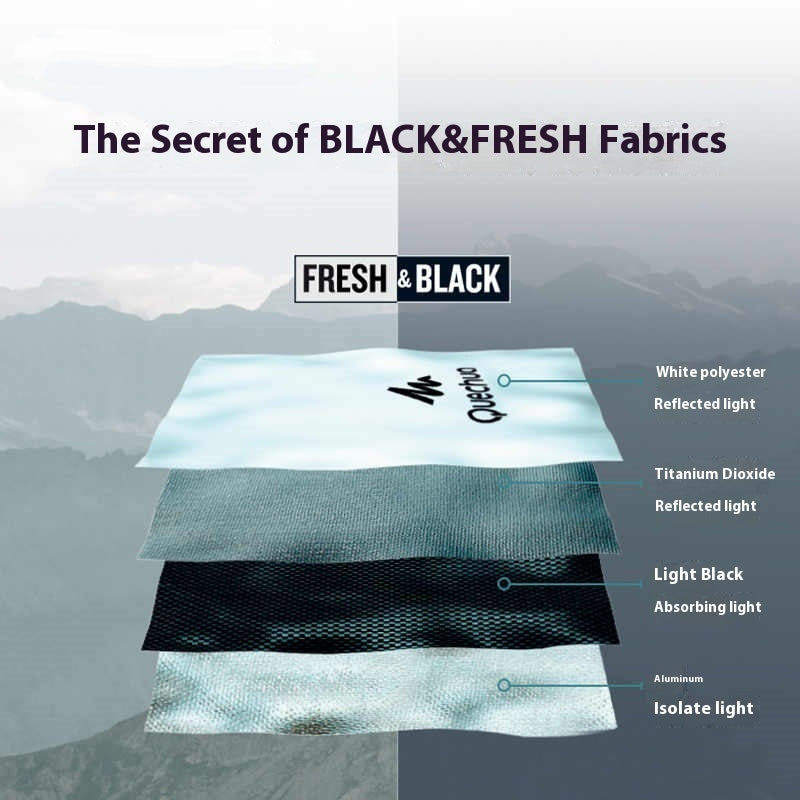 All‑Weather Rugged, Wind, storm‑Resistant Blackout Tent for Off‑Grid Travel