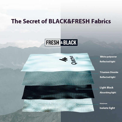 All‑Weather Rugged, Wind, storm‑Resistant Blackout Tent for Off‑Grid Travel